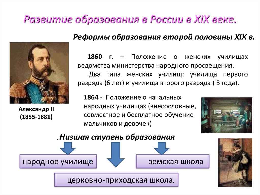 Реформы 2 половины. Реформы образования второй половины 19 века. Реформы образования 19 века в России. Развитие образования в России в XIX веке. Образование 19 века в России.