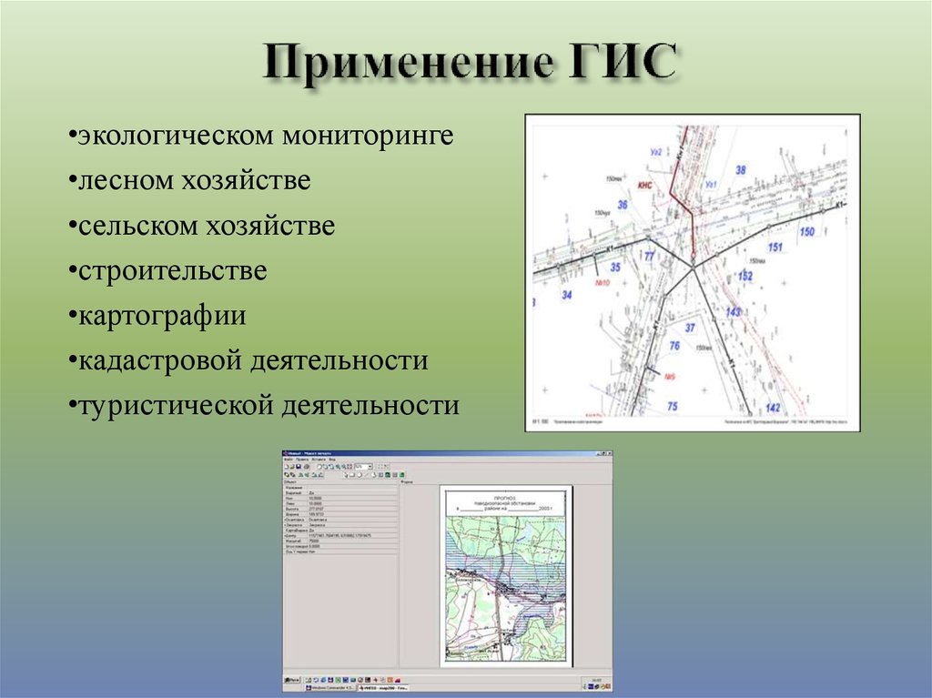 Составить карту города. Геоинформационные системы. Применение ГИС. Географические информационные системы. Географические информационные системы ГИС это.