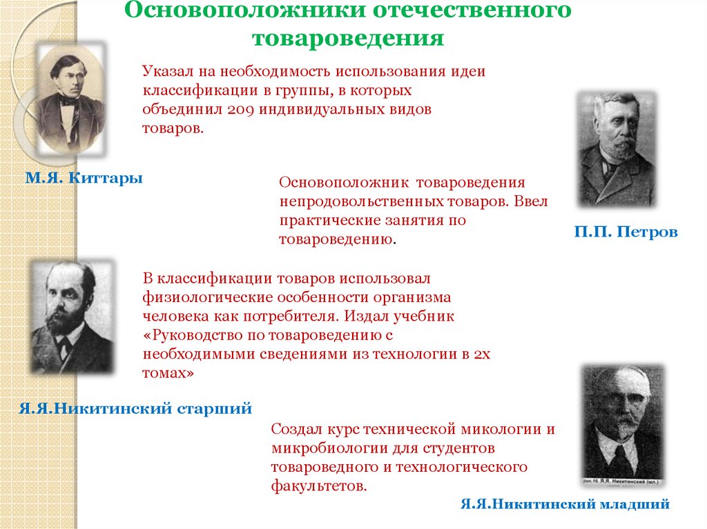 Укажите основоположников. Киттары Модест Яковлевич и Товароведение. Пётр Петрович Петров основоположник товароведения. Родоначальник товароведения. Основоположники развития товароведения.