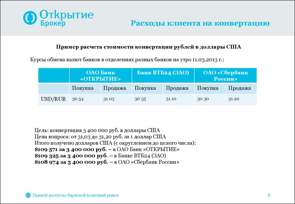 Конвертация цен в рубли. Пример обмена валюты в банке. Расходы на конвертацию валюты. Банк клиент затрат. Валютный пример с обменом.