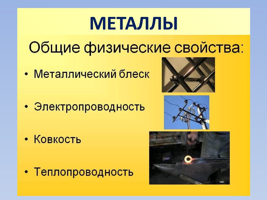 Презентация по химии металлическая связь 8 класс