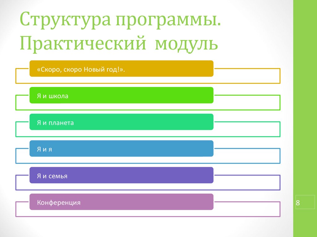 Авторская программа структура