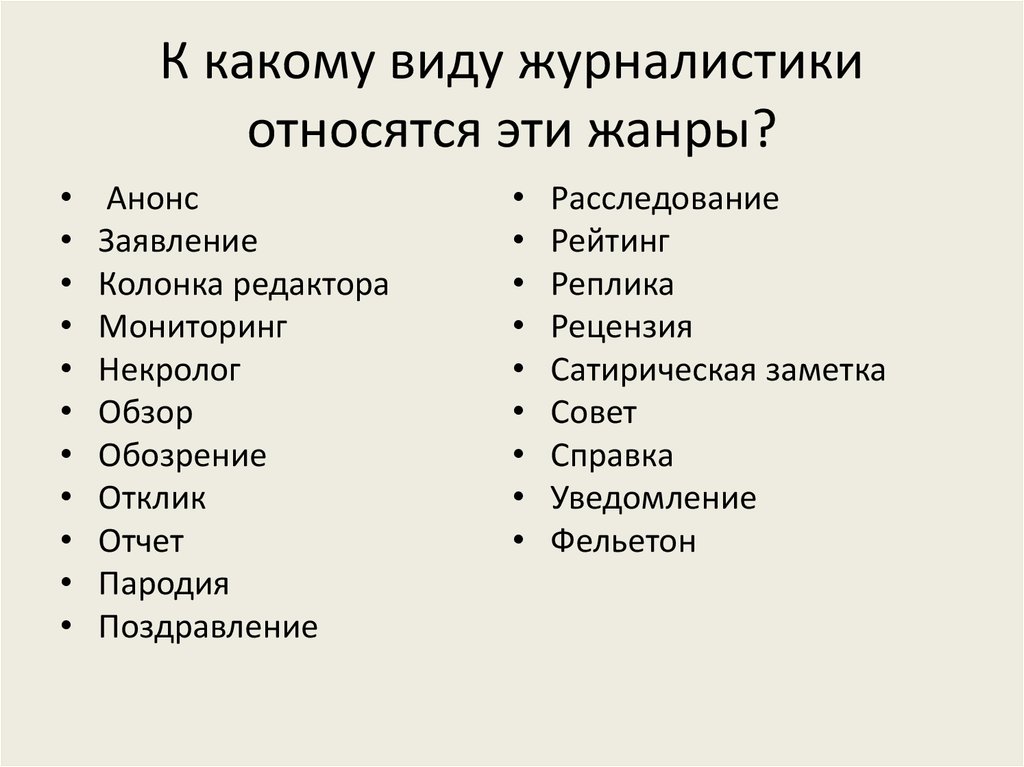 Жанры журналистики картинка