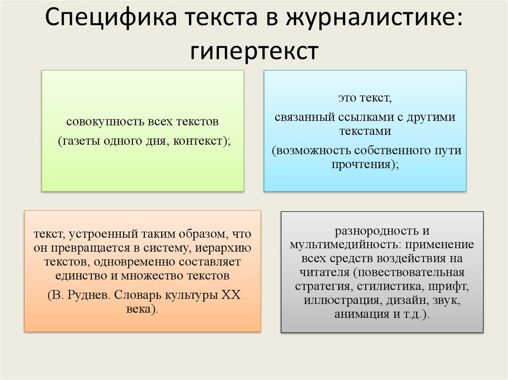 Жанры текстов в журналистике