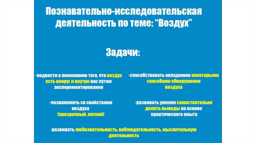 Познавательно исследовательский проект презентация Презентация на тему: "Развитие личностных возможностей обучающихся через проектн