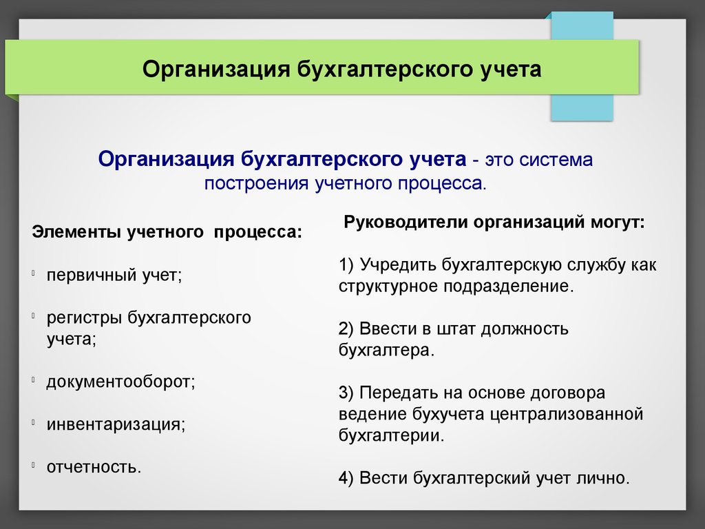 Схема организации бухгалтерского учета в организации