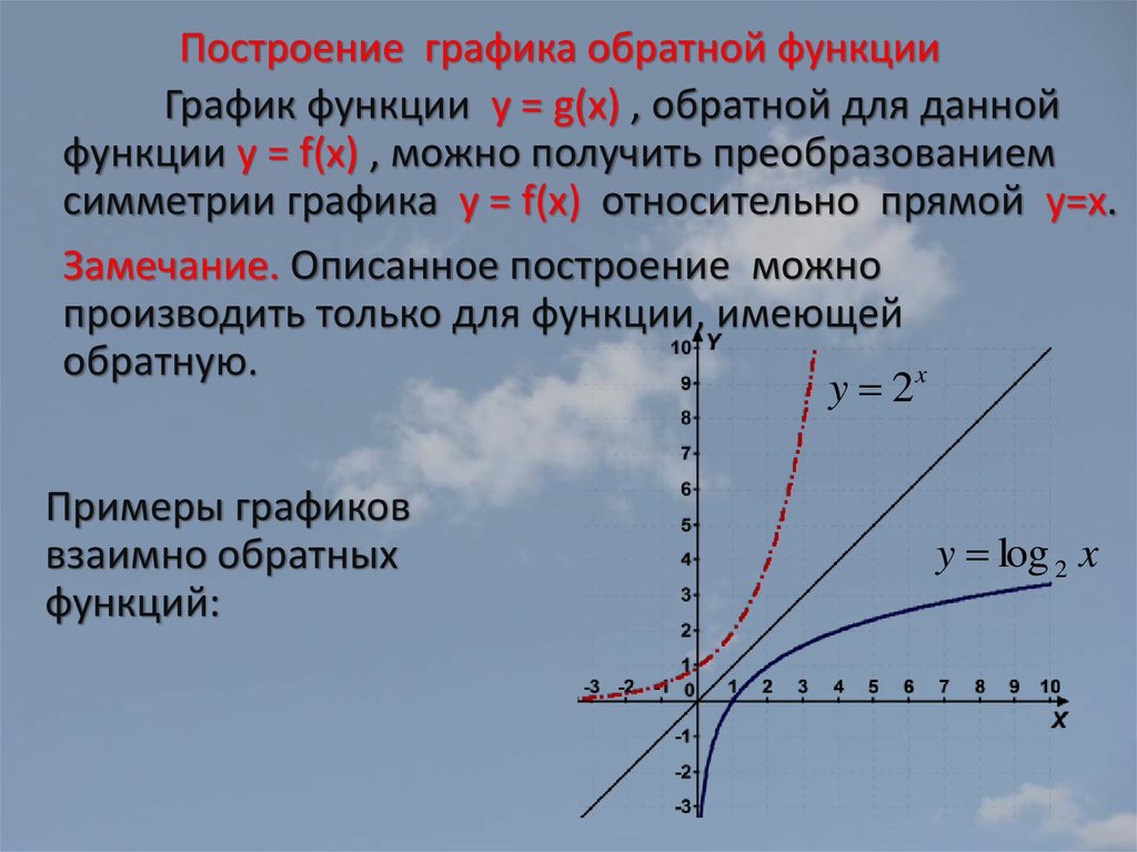 Презентация построение графиков с помощью графиков