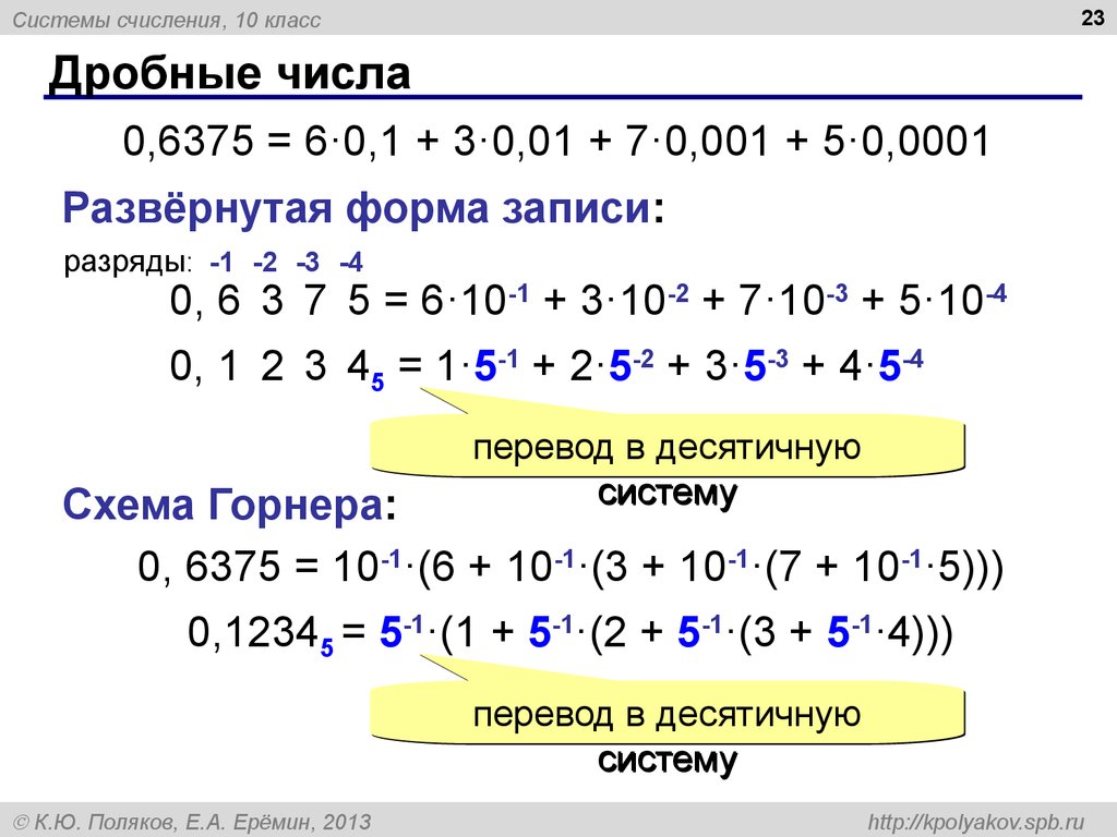 Системы счисления дробные числа. Схема горнера для представления чисел. Система счисления дробных чисел. Система остаточных классов. Схема горнера для представления дробных чисел.