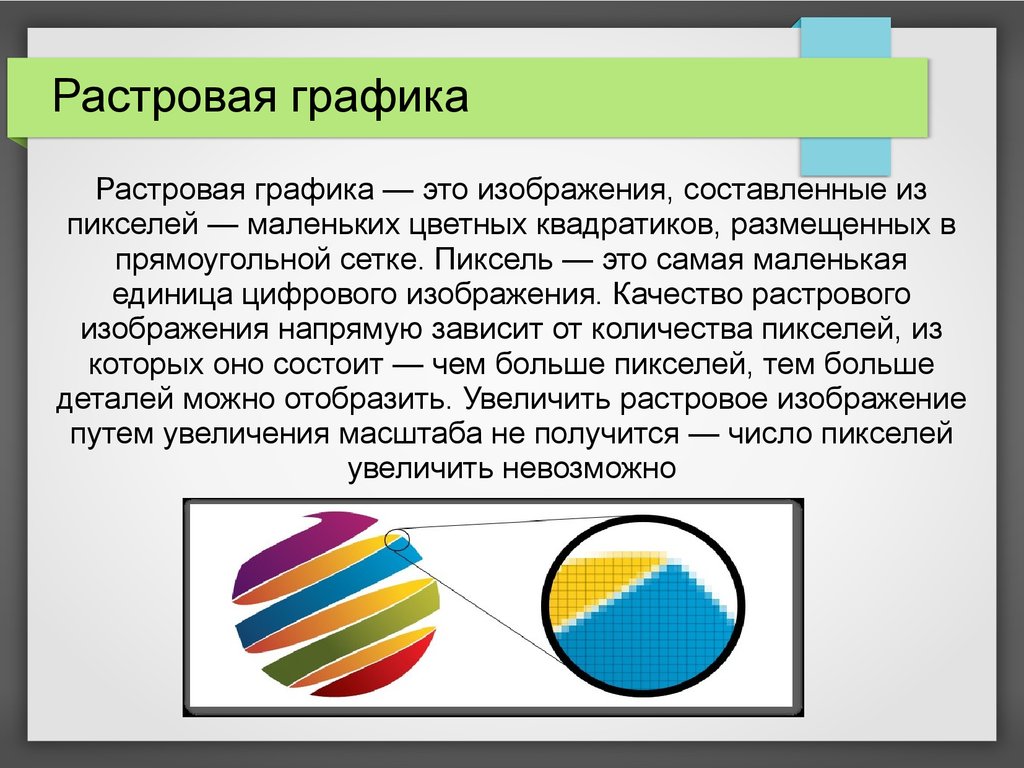 Растровое изображение определение. Растровые графические изображения. Компьютерная Графика Растровая Графика. Растровая Графика состоит из. Виды растровых изображений.