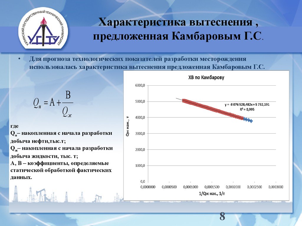 Прогнозирование показателей. Характеристики вытеснения. Характеристика вытеснения Камбарова. Характеристики вытеснения нефти. Методы характеристик вытеснения.