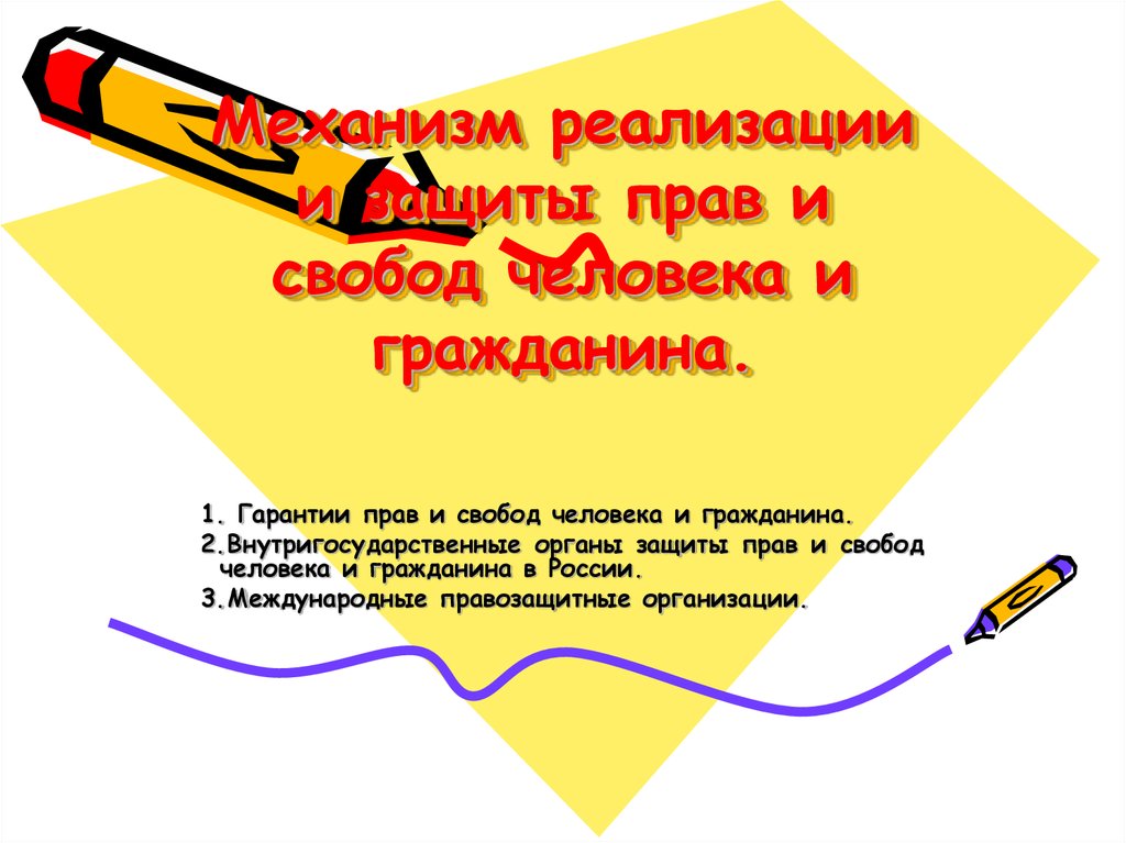 Курсовая работа по теме Конституционно-правовой механизм защиты прав и свобод человека