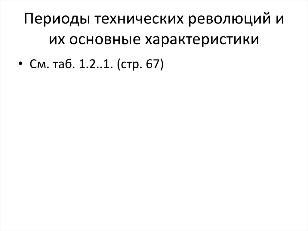 Технический период. Периоды технических революций.