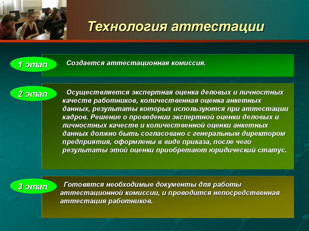 Аттестация персонала. Технология аттестации персонала. Оценка и аттестация кадров в организации. Оценка деловых и личностных качеств. Методы проведения аттестации.