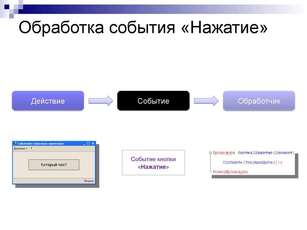 Обработчик событий