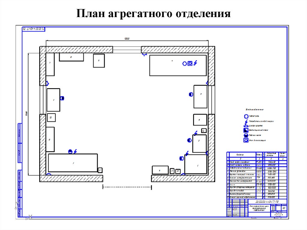 Чертеж агрегатного участка. Чертеж агрегатного участка АТП. План агрегатного участка АТП чертеж. Чертеж агрегатного участка АТП компас. Технологическая планировка агрегатного участка.