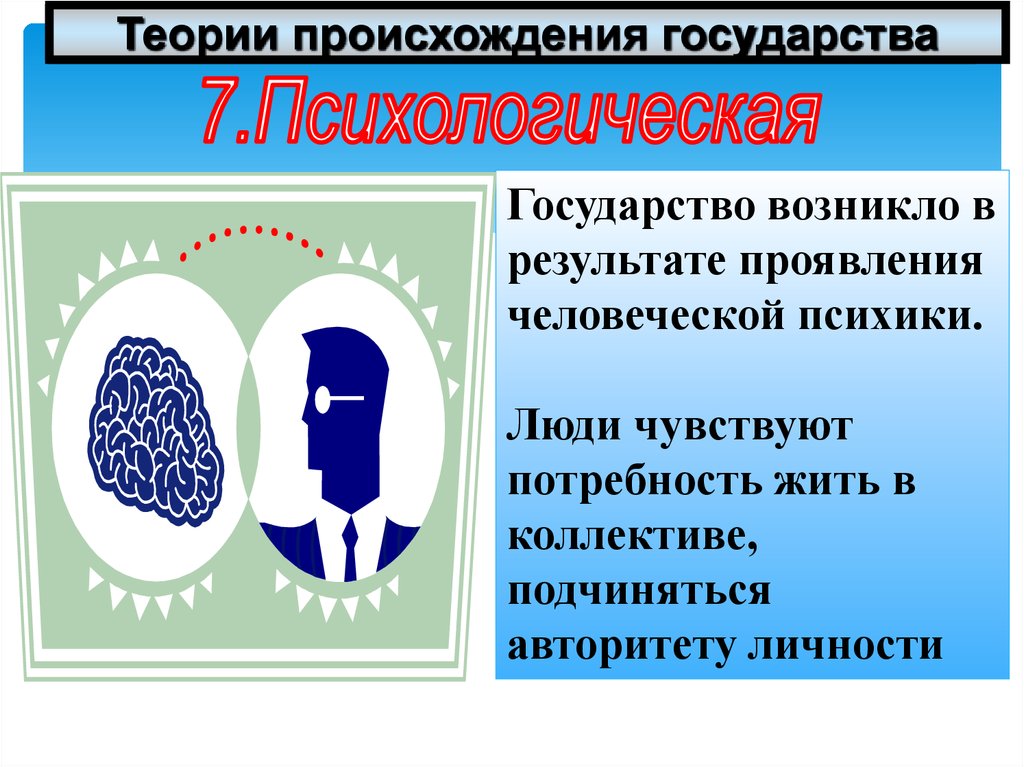 Автором психологической теории происхождения государства является