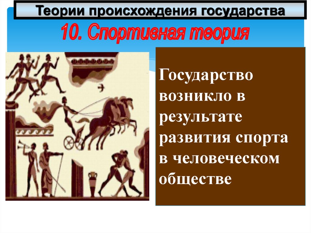 Появление стран. Спортивная теория происхождения государства. Спортивная теория происхождения. Спортивная теория возникновения государства. Спортивная теория происхождения государства страны происхождения.