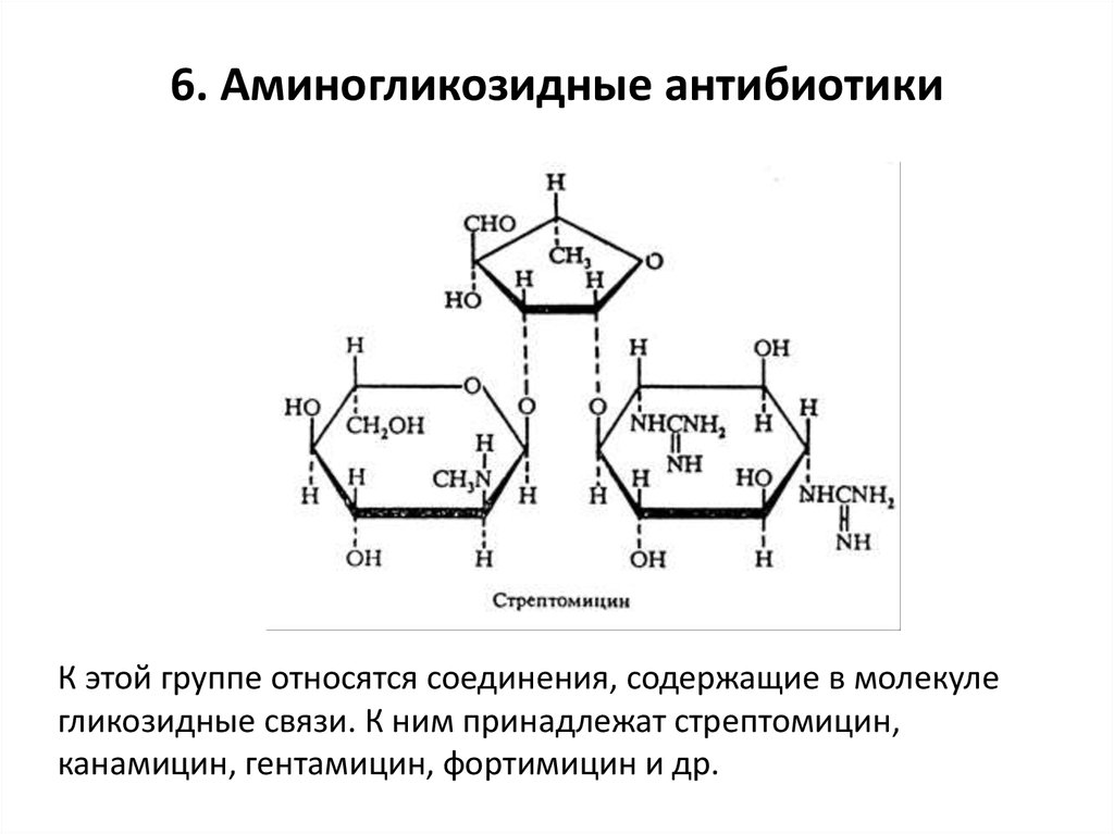 Аминогликозиды антибиотики презентация