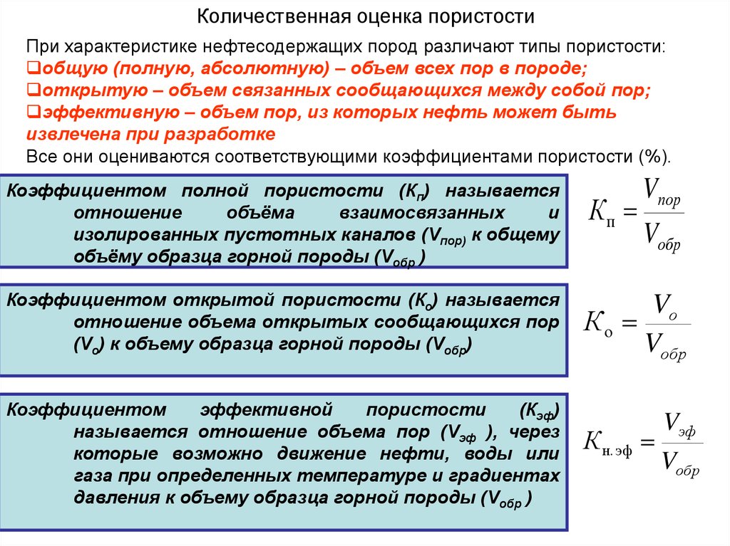 Коэффициент открытой пористости