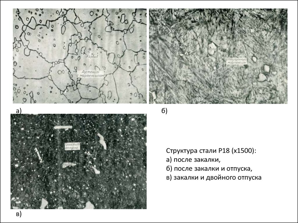 Схема микроструктуры стали 40