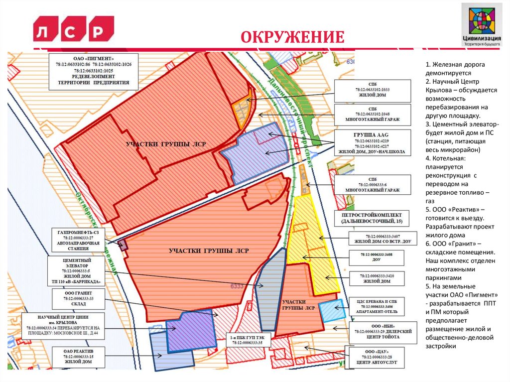 План застройки октябрьской набережной