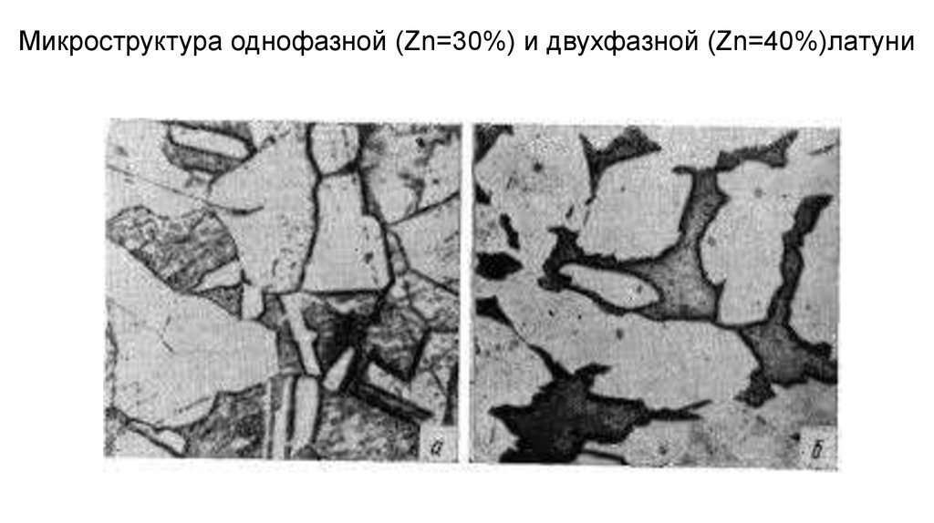 Микроструктура однофазной (Zn=30%) и двухфазной (Zn=40%)латуни