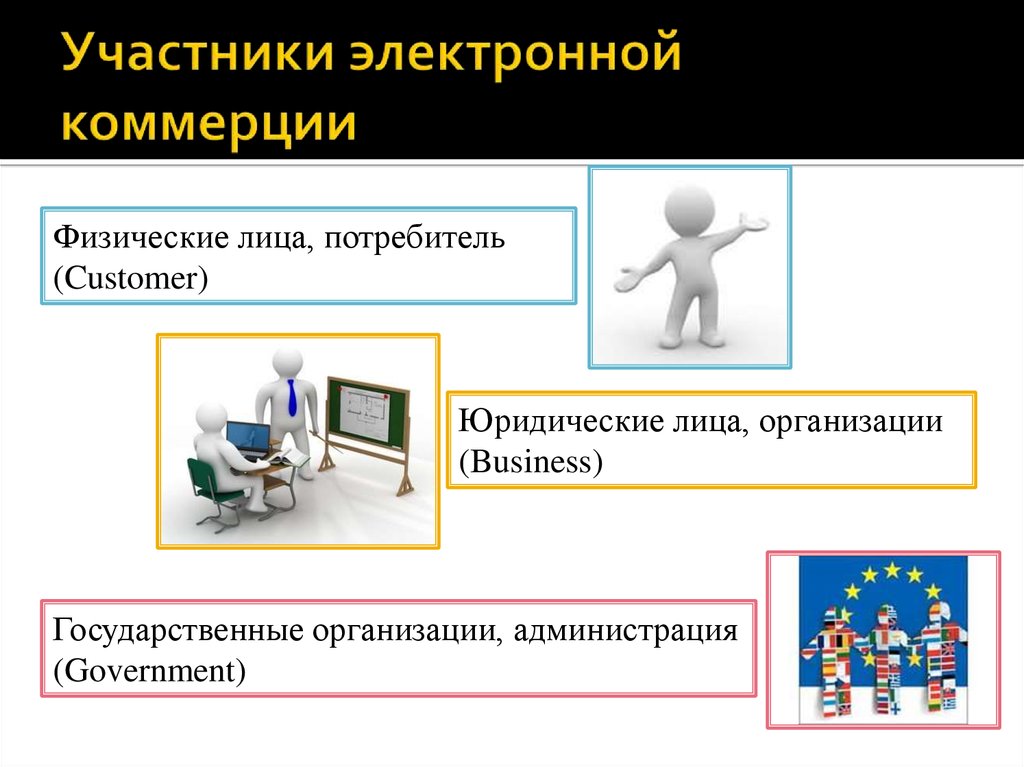 Электронные услуги для бизнеса презентация