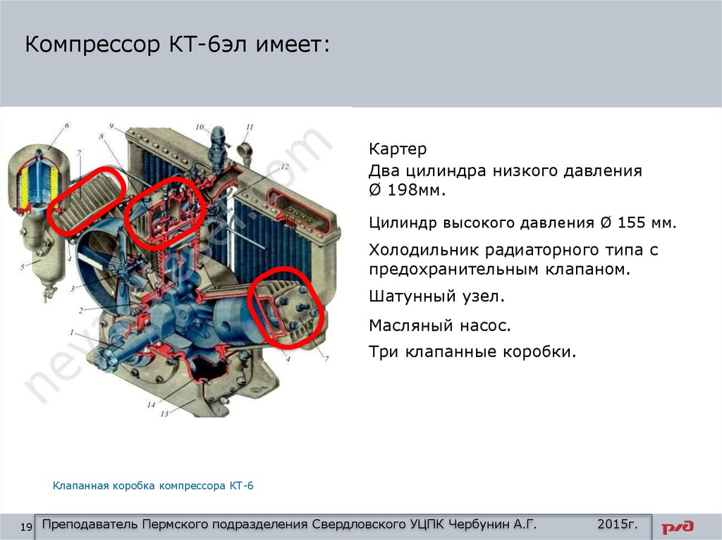 Схема компрессора кт6