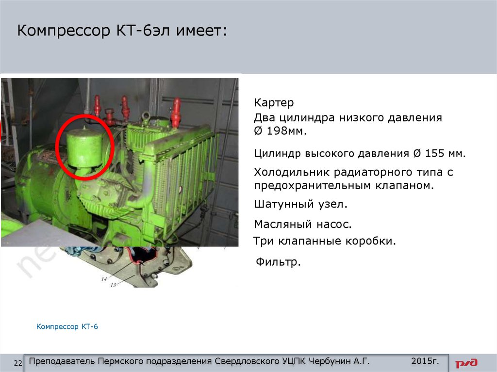 Эл 6. Картер компрессора кт6. Предохранительный клапан компрессора кт 6. Компрессор кт-6эл цилиндры. Цилиндр низкого давления компрессора кт-6.