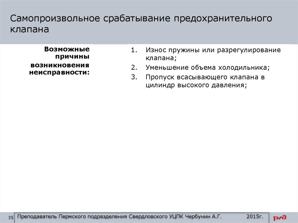 Причины самопроизвольного срабатывания тормоза вагона. Причины отказа предохранительных клапанов. Признак срабатывания предохранительного клапана. Отказ предохранительных клапанов. Действия при сработке предохранительного клапана.