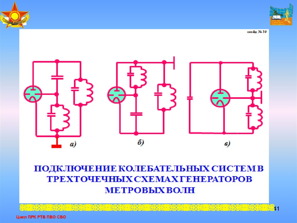 Ртв на схеме