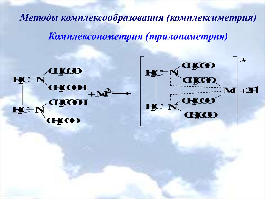 Осадительное титрование презентация