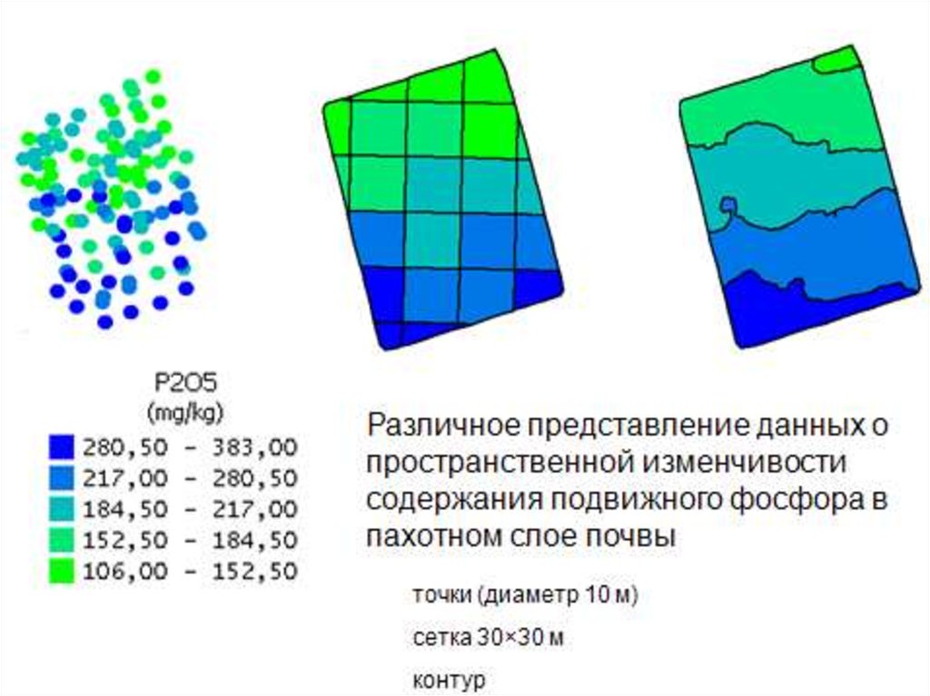 read forex теория психология