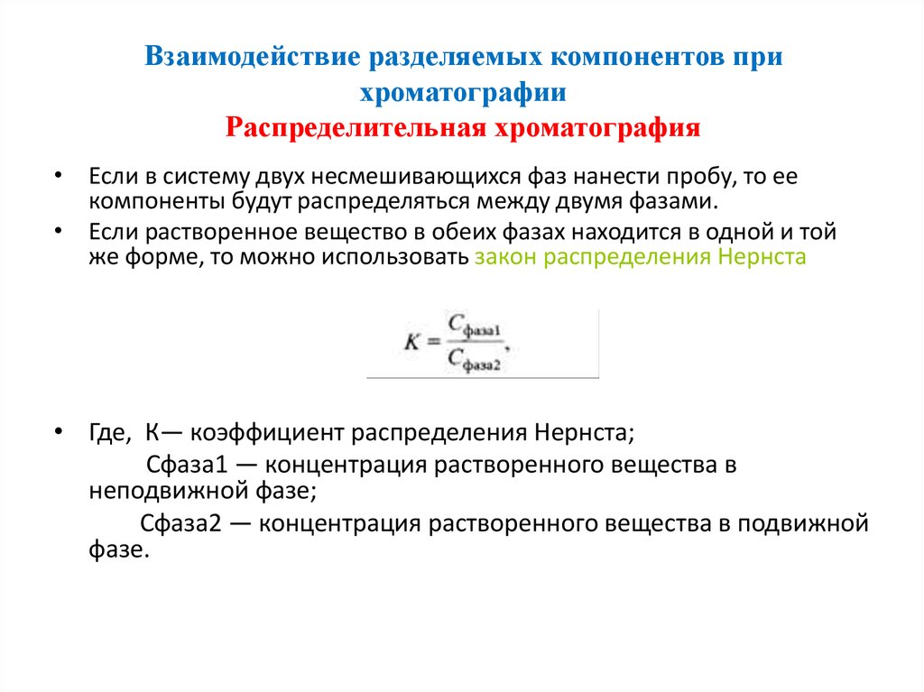 Хроматографические методы анализа презентация