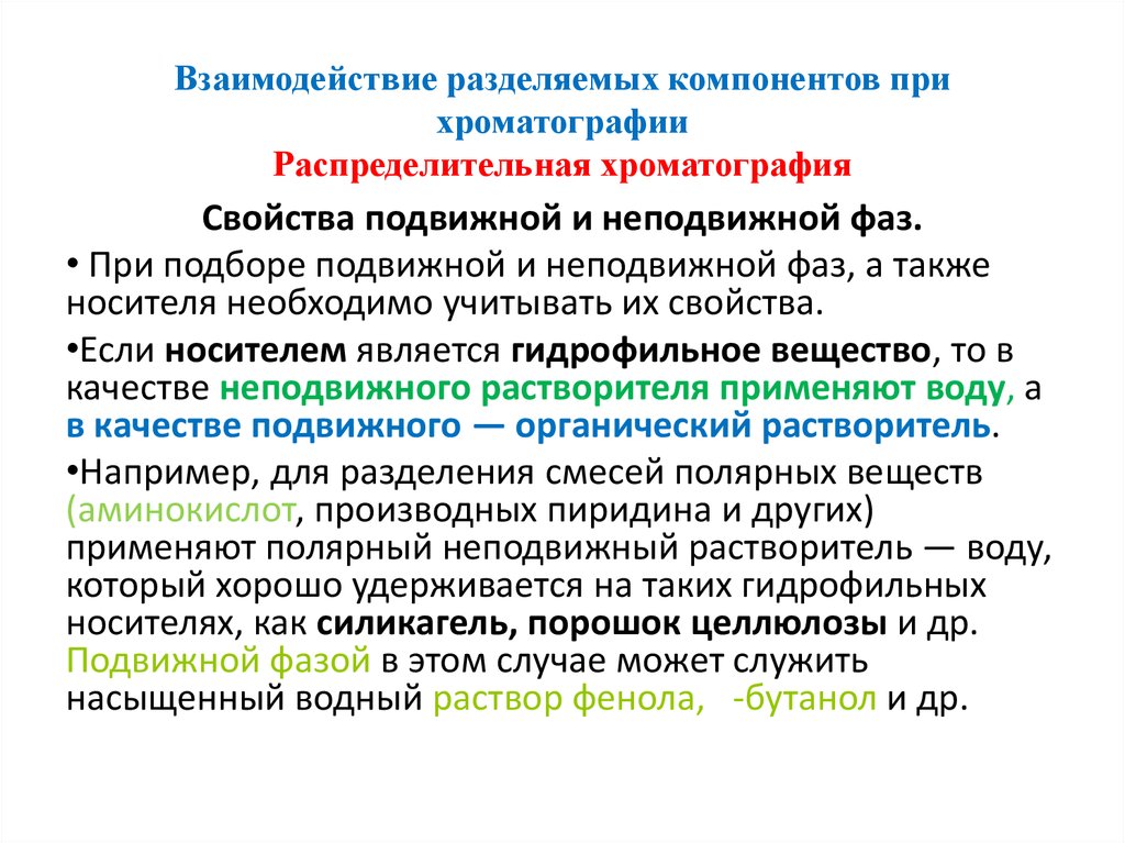 Хроматографические методы анализа презентация