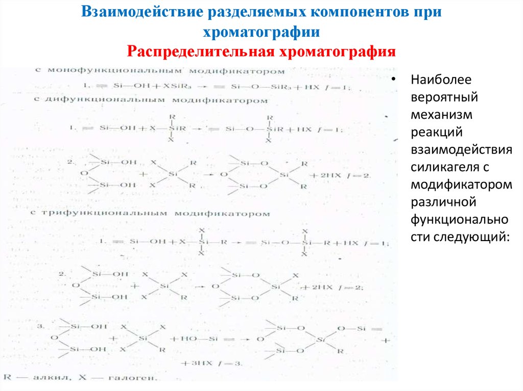 Взаимодействие разделяемых компонентов при хроматографии Распределительная хроматография
