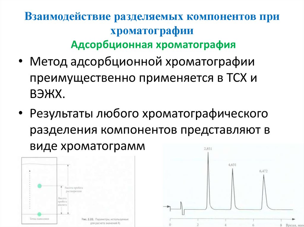 Какая из характеристик хроматограммы см рисунок используется для количественного анализа