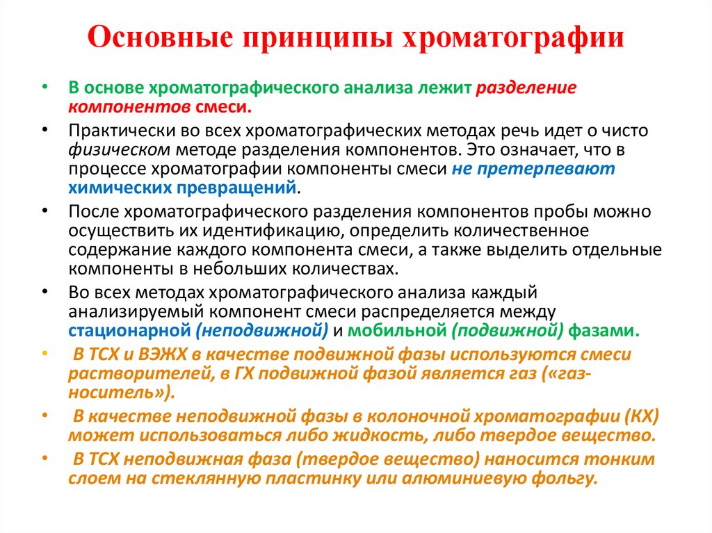 Хроматографические методы анализа - презентация онлайн