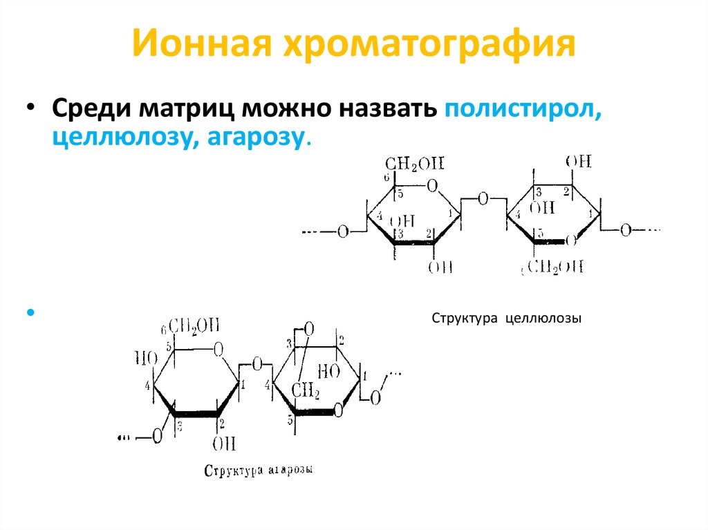 Ионная хроматография презентация