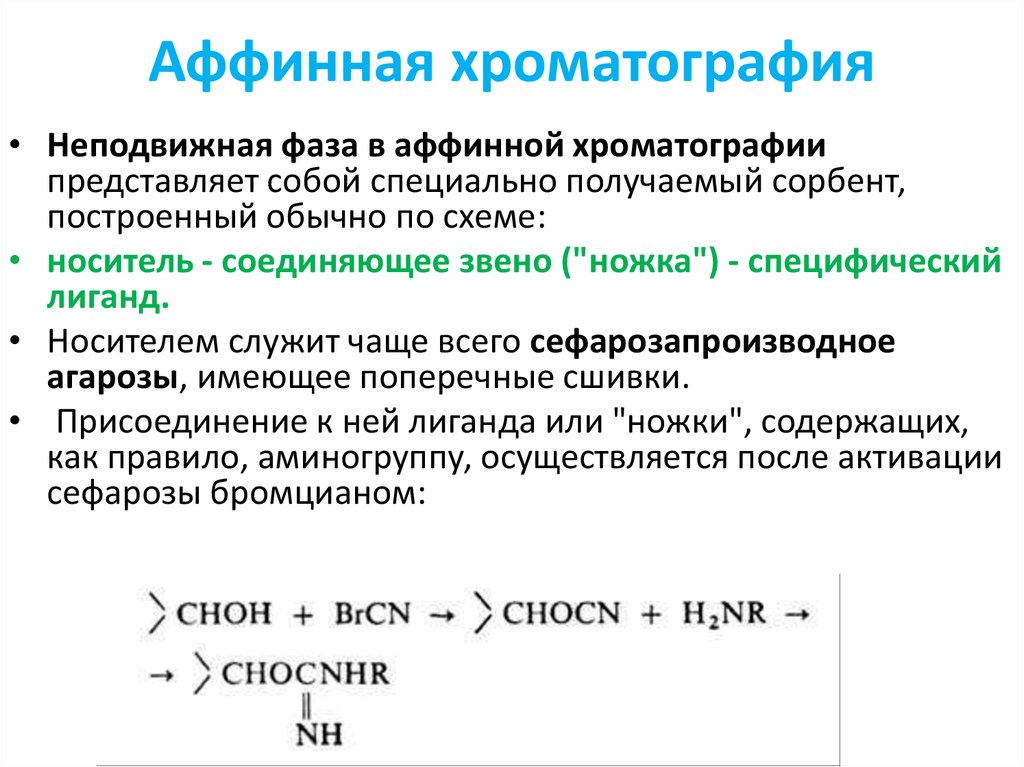 Хроматографические методы анализа презентация