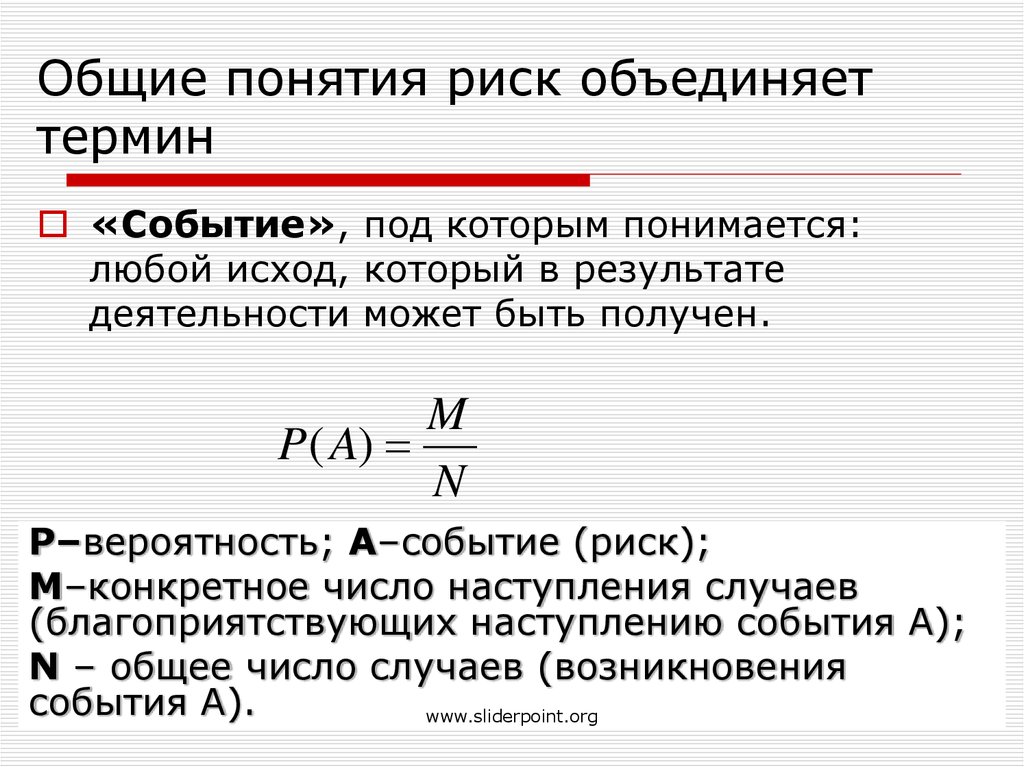 Абсолютное понятие. Риск-событие это. Совокупный событий. Математическое понятие риска. Что понимается под вероятностью события?.