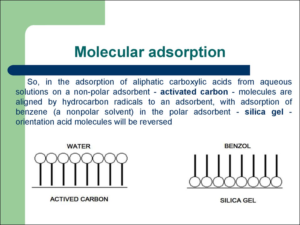 Molecular adsorption