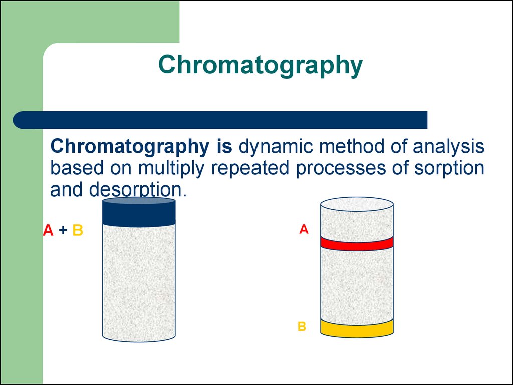Dynamic method. Хроматография в фармакологии. Бумажная хроматография. Круговая хроматография. Хроматография ландыша.