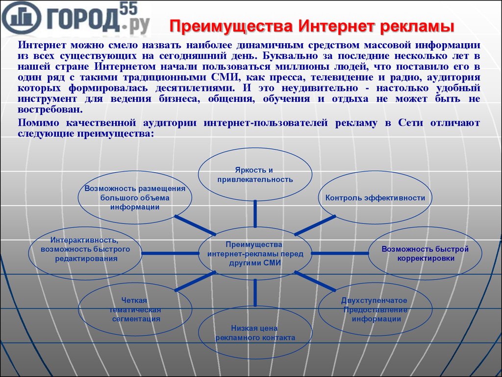 Преимущества интернет порталов. Преимущества интернет рекламы. Преимущества интернета. Преимущества размещения рекламы в интернете. Недостатки интернет рекламы.