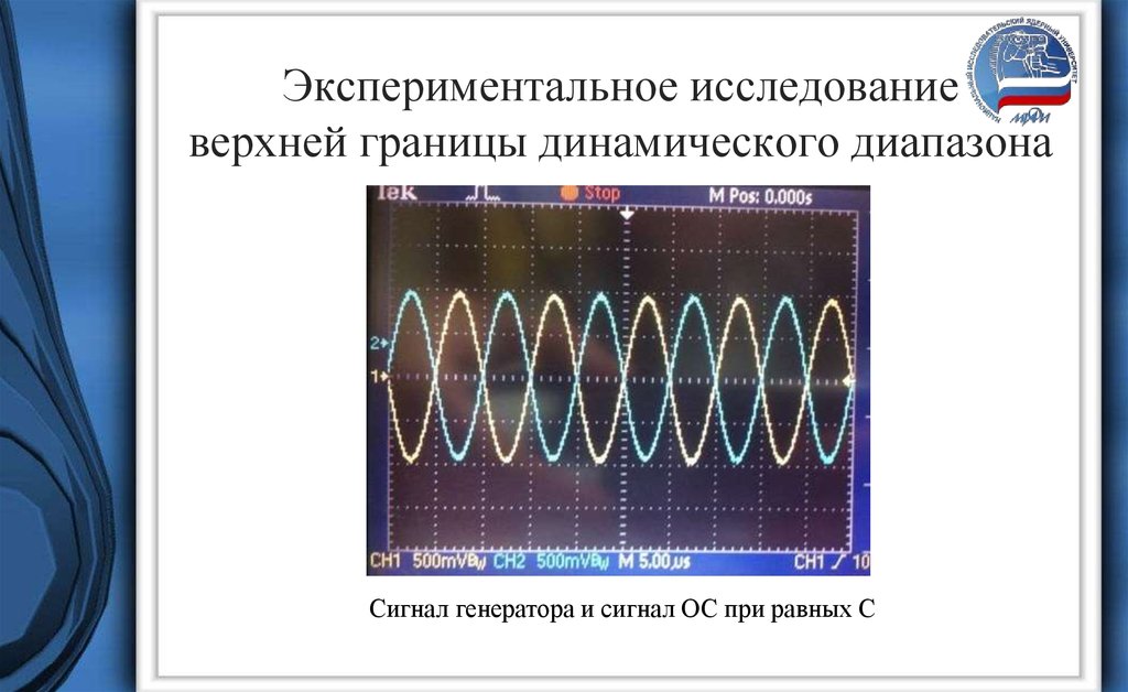 Границы динамического диапазона. Верхняя граница динамического диапазона. Нижняя граница динамического диапазона. Динамический диапазон УЗИ.