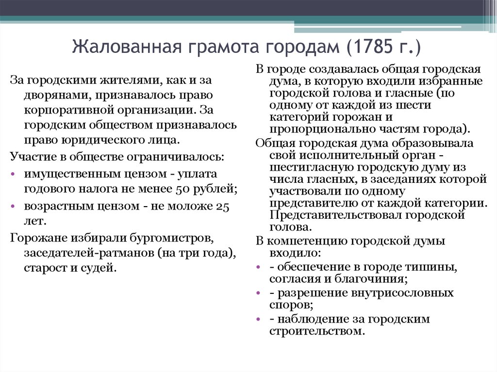 Жалованная грамота городам суть. Права горожан по жалованной грамоте городам 1785. Жалованная грамота городам 1785 основные положения. Жалованнаяграмота городама 1785. Основные положения жалованной грамоты городам 1785 г.