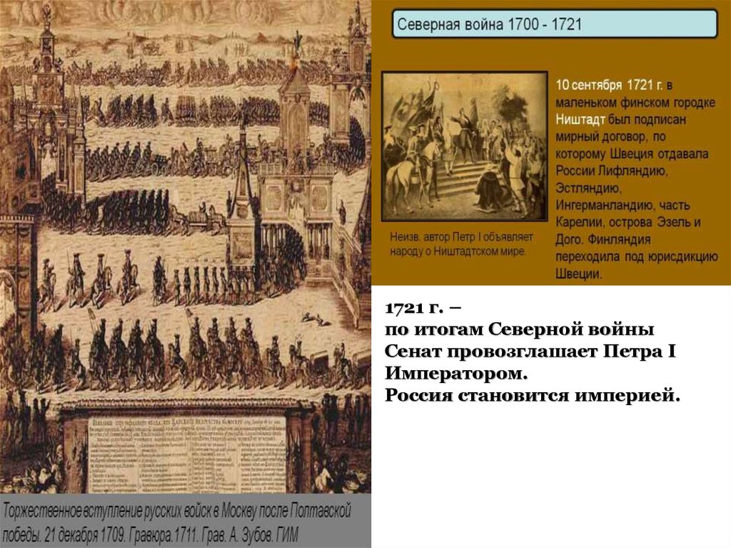 Мирный договор 1700. Россия стала империей. После Северной войны Россия стала империей. 1721 Г. — провозглашение России империей.