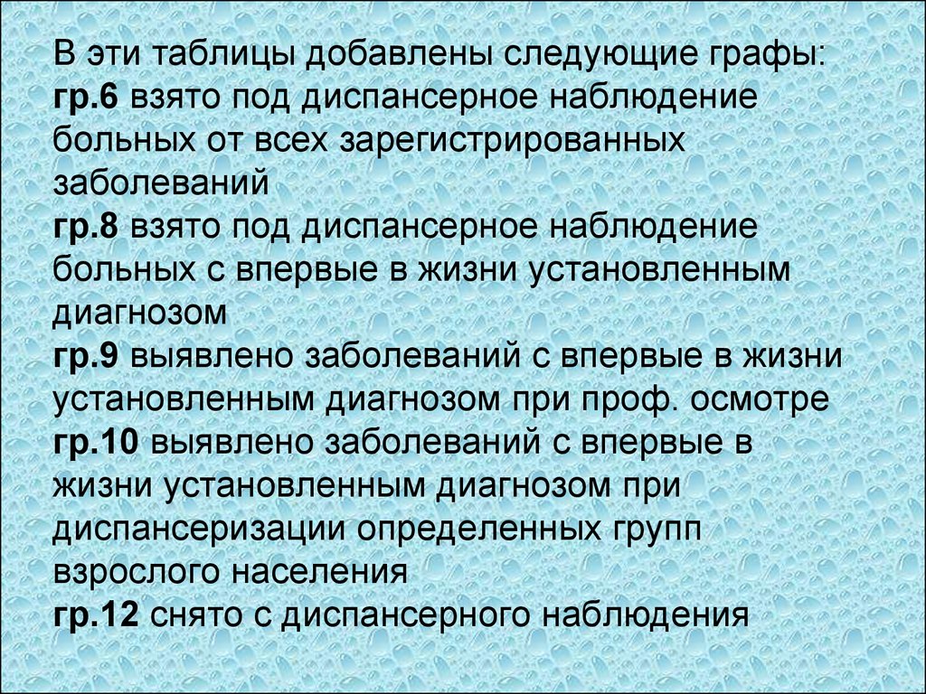 Сведения о числе заболеваний