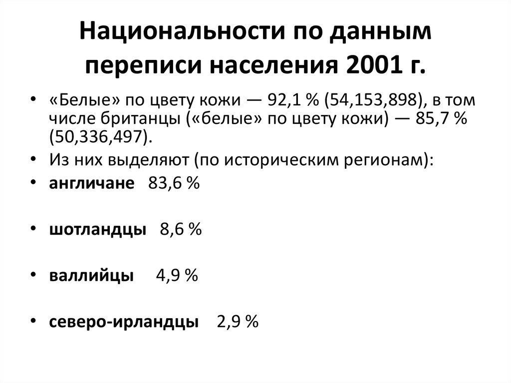 Национальности по данным переписи населения 2001 г.