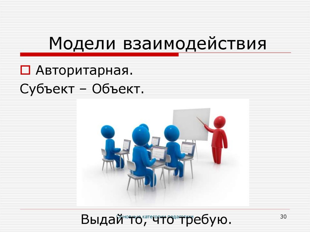 Суб ект. Субъект-объектное и субъект-субъектное. Авторитарная модель взаимодействия. Субъект и объект. Модели авторитарная сотрудничества.